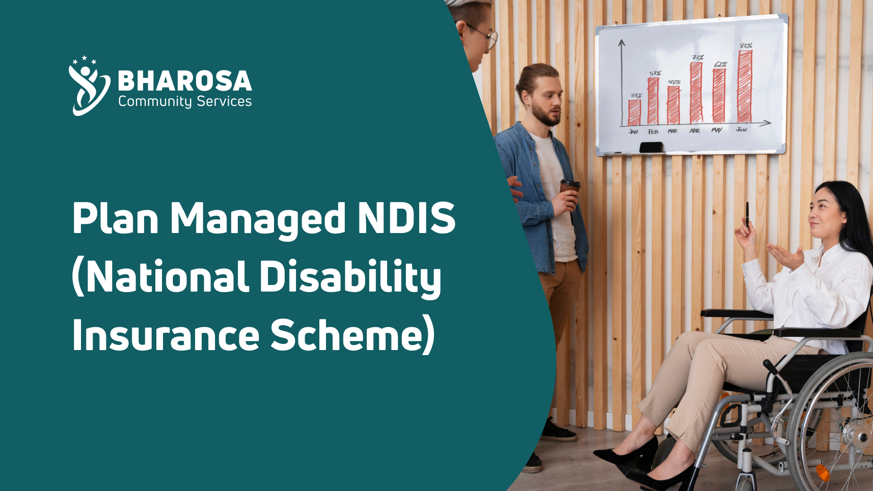 Plan Managed NDIS (National Disability Insurance Scheme)